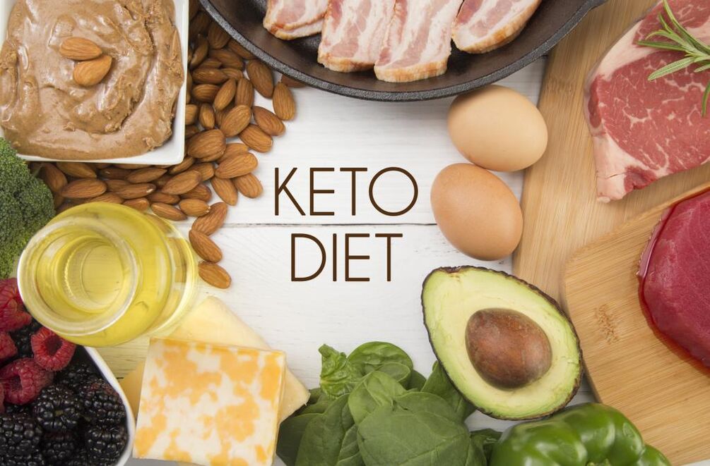 Keto-Diät Produkte zur Gewichtsabnahme