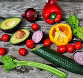 Angemessene Ernährung